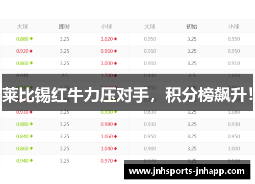 莱比锡红牛力压对手，积分榜飙升！