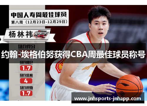 约翰-埃格伯努获得CBA周最佳球员称号