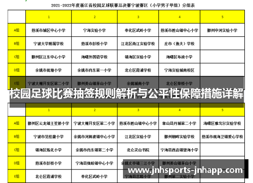 校园足球比赛抽签规则解析与公平性保障措施详解